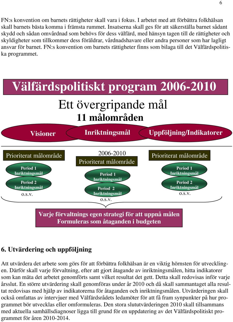 vårdnadshavare eller andra personer som har lagligt ansvar för barnet. FN:s konvention om barnets rättigheter finns som bilaga till det Välfärdspolitiska programmet.