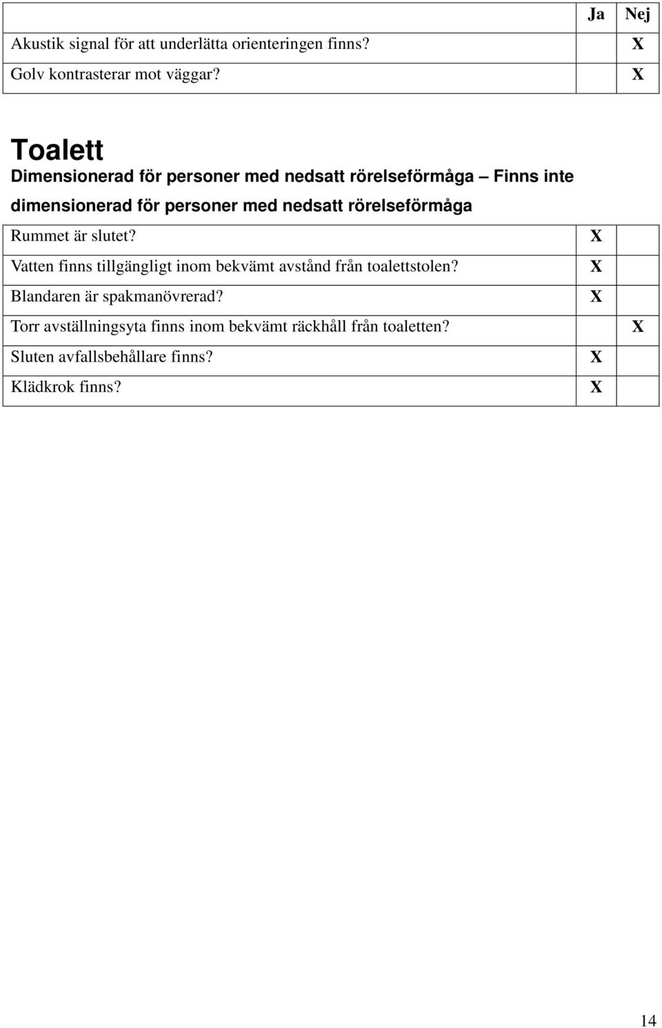 nedsatt rörelseförmåga Rummet är slutet? Vatten finns tillgängligt inom bekvämt avstånd från toalettstolen?