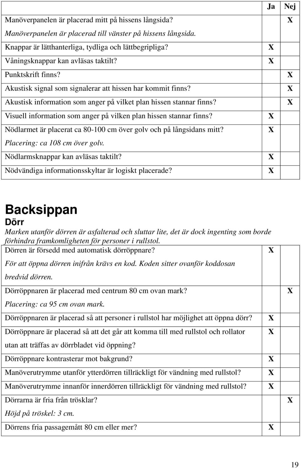 Visuell information som anger på vilken plan hissen stannar finns? Nödlarmet är placerat ca 80-100 cm över golv och på långsidans mitt? Placering: ca 108 cm över golv.