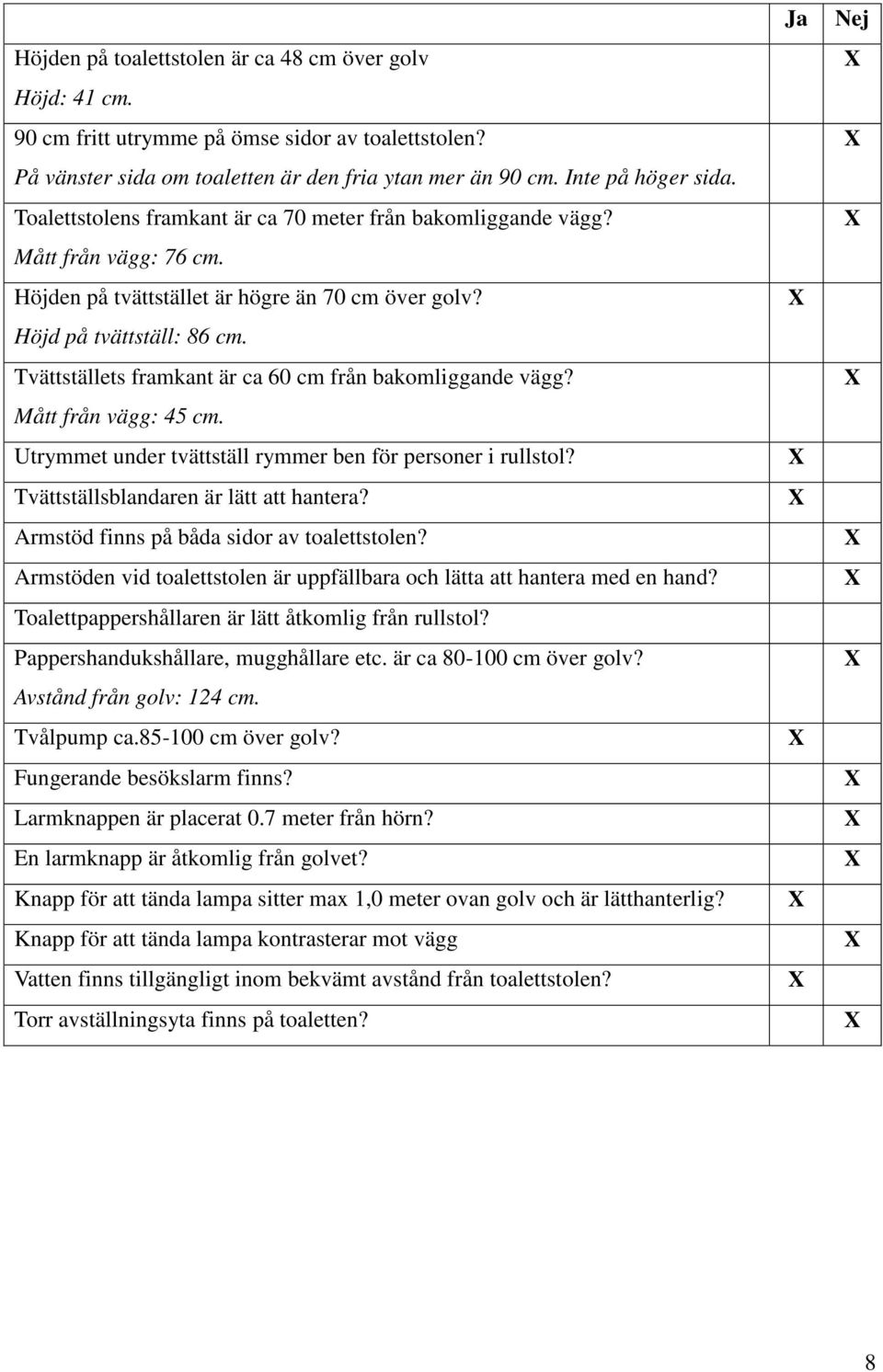 Tvättställets framkant är ca 60 cm från bakomliggande vägg? Mått från vägg: 45 cm. Utrymmet under tvättställ rymmer ben för personer i rullstol? Tvättställsblandaren är lätt att hantera?