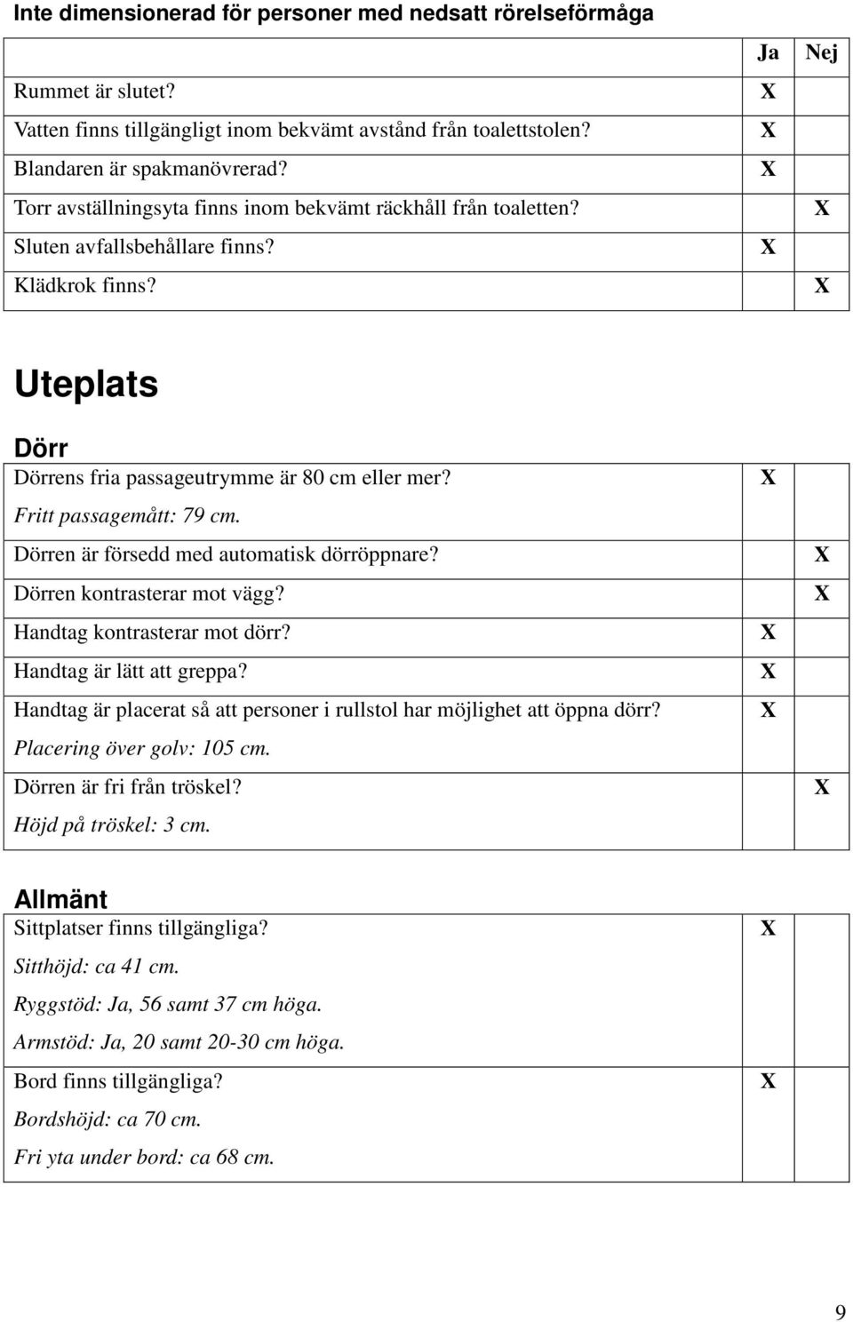 Dörren är försedd med automatisk dörröppnare? Dörren kontrasterar mot vägg? Handtag kontrasterar mot dörr? Handtag är lätt att greppa?