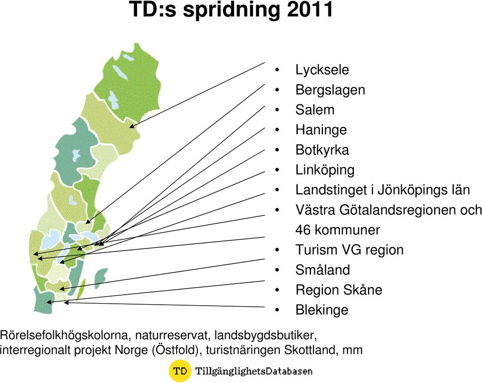 projekt Norge (Östfold), turistnäringen Skottland, mm Landstinget i Jönköpings