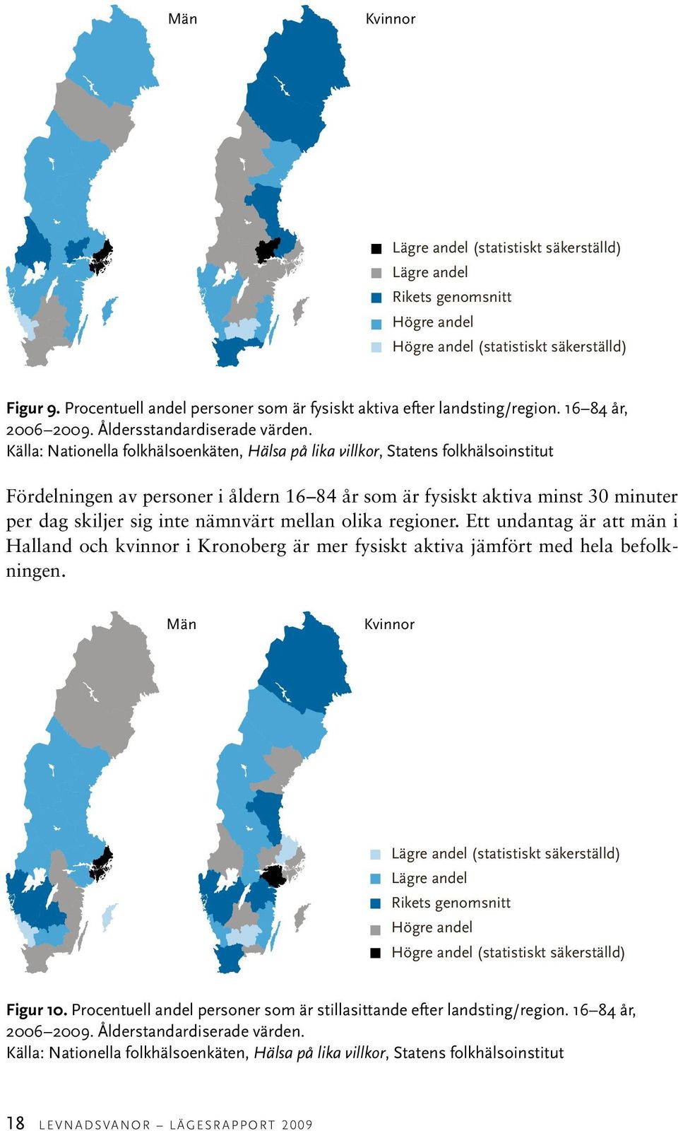 Källa: Nationella folkhälsoenkäten, Hälsa på lika villkor, Statens folkhälsoinstitut Fördelningen av personer i åldern 16 84 år som är fysiskt aktiva minst 30 minuter per dag skiljer sig inte