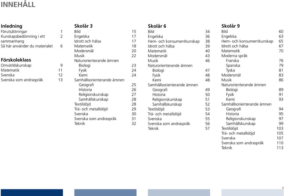 Samhällskunskap 28 Textilslöjd 28 Trä- och metallslöjd 29 Svenska 30 Svenska som andraspråk 31 Teknik 32 Skolår 6 Bild 34 Engelska 36 Hem- och konsumentkunskap 38 Idrott och hälsa 39 Matematik 40