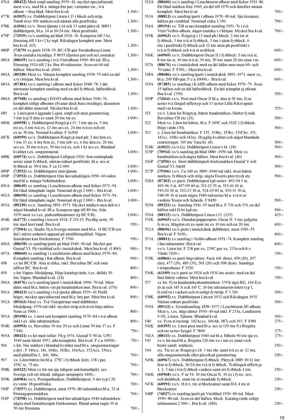 1.200:- 479P (72919) xx/x samling på blad 1924 36. Kongress till 2 kr, förening till 1 kr+2 kr stpl, Riksdagen komplett mm. Mest bra kval. (65) 1.200:- 480P (73179) xx parti 1938 39.