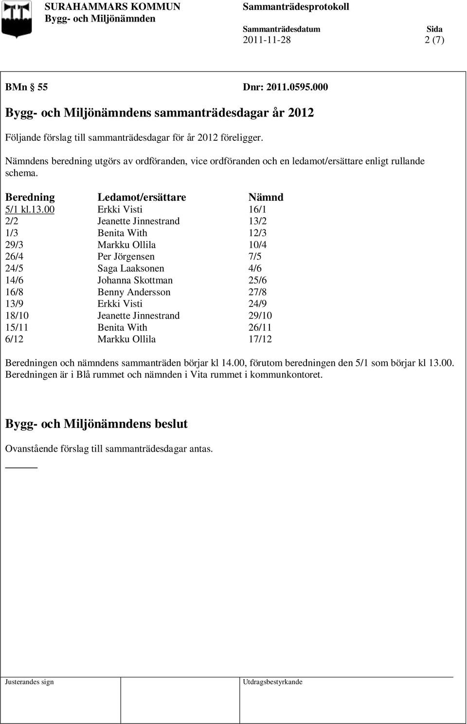 00 Erkki Visti 16/1 2/2 Jeanette Jinnestrand 13/2 1/3 Benita With 12/3 29/3 Markku Ollila 10/4 26/4 Per Jörgensen 7/5 24/5 Saga Laaksonen 4/6 14/6 Johanna Skottman 25/6 16/8 Benny Andersson 27/8 13/9