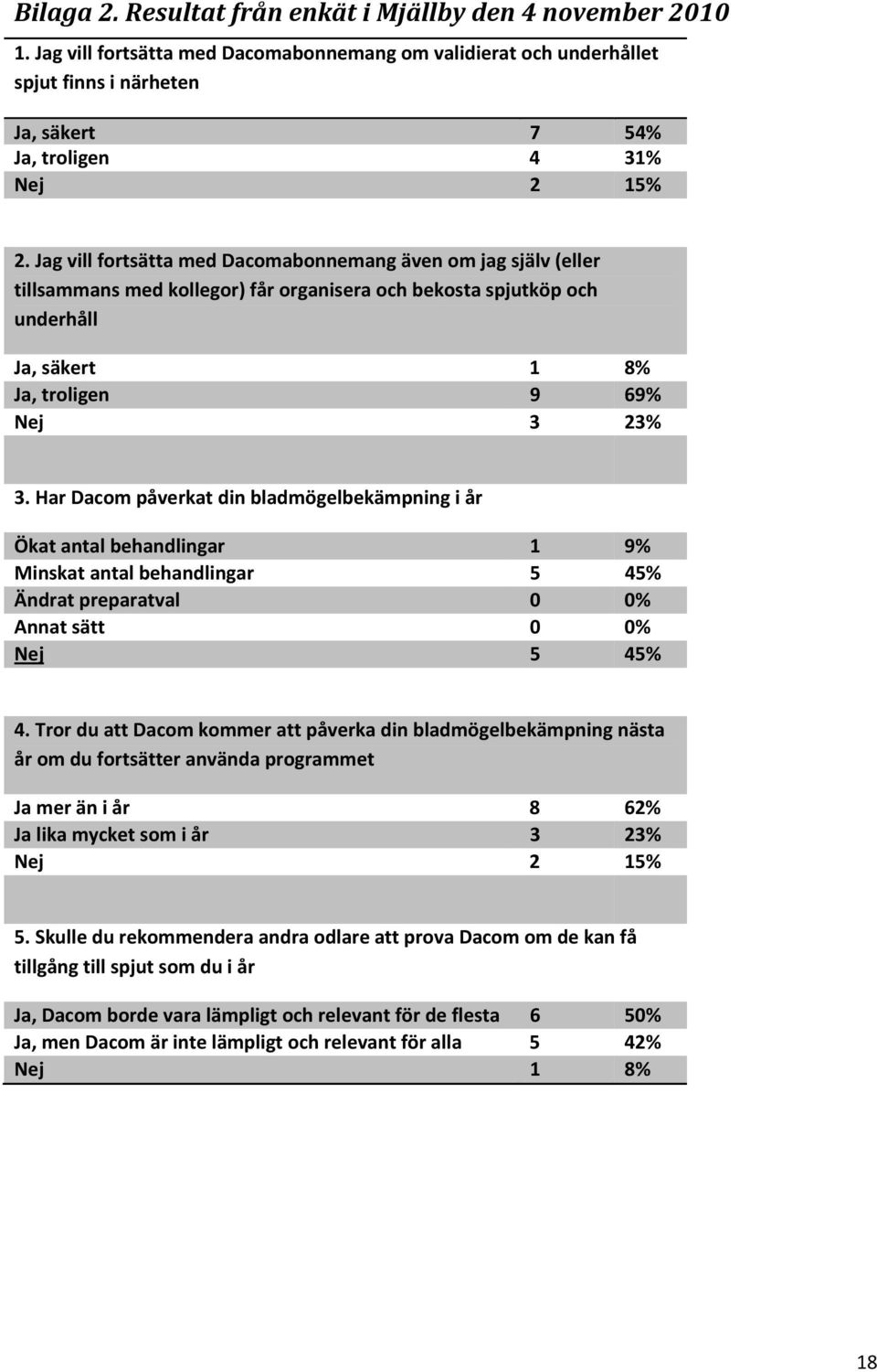 Jag vill fortsätta med Dacomabonnemang även om jag själv (eller tillsammans med kollegor) får organisera och bekosta spjutköp och underhåll Ja, säkert 1 8% Ja, troligen 9 69% Nej 3 23% 3.