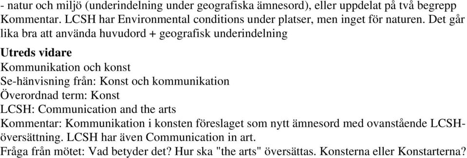 Det går lika bra att använda huvudord + geografisk underindelning Utreds vidare Kommunikation och konst Se-hänvisning från: Konst och kommunikation