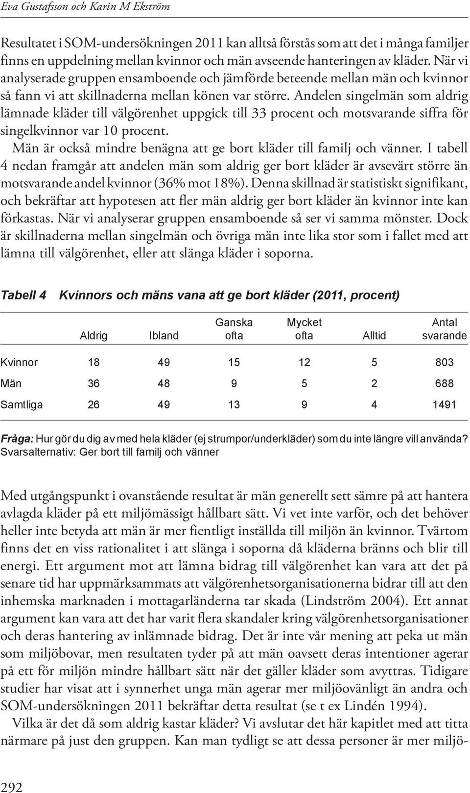 Andelen singelmän som aldrig lämnade kläder till välgörenhet uppgick till 33 procent och motsvarande siffra för singelkvinnor var 10 procent.