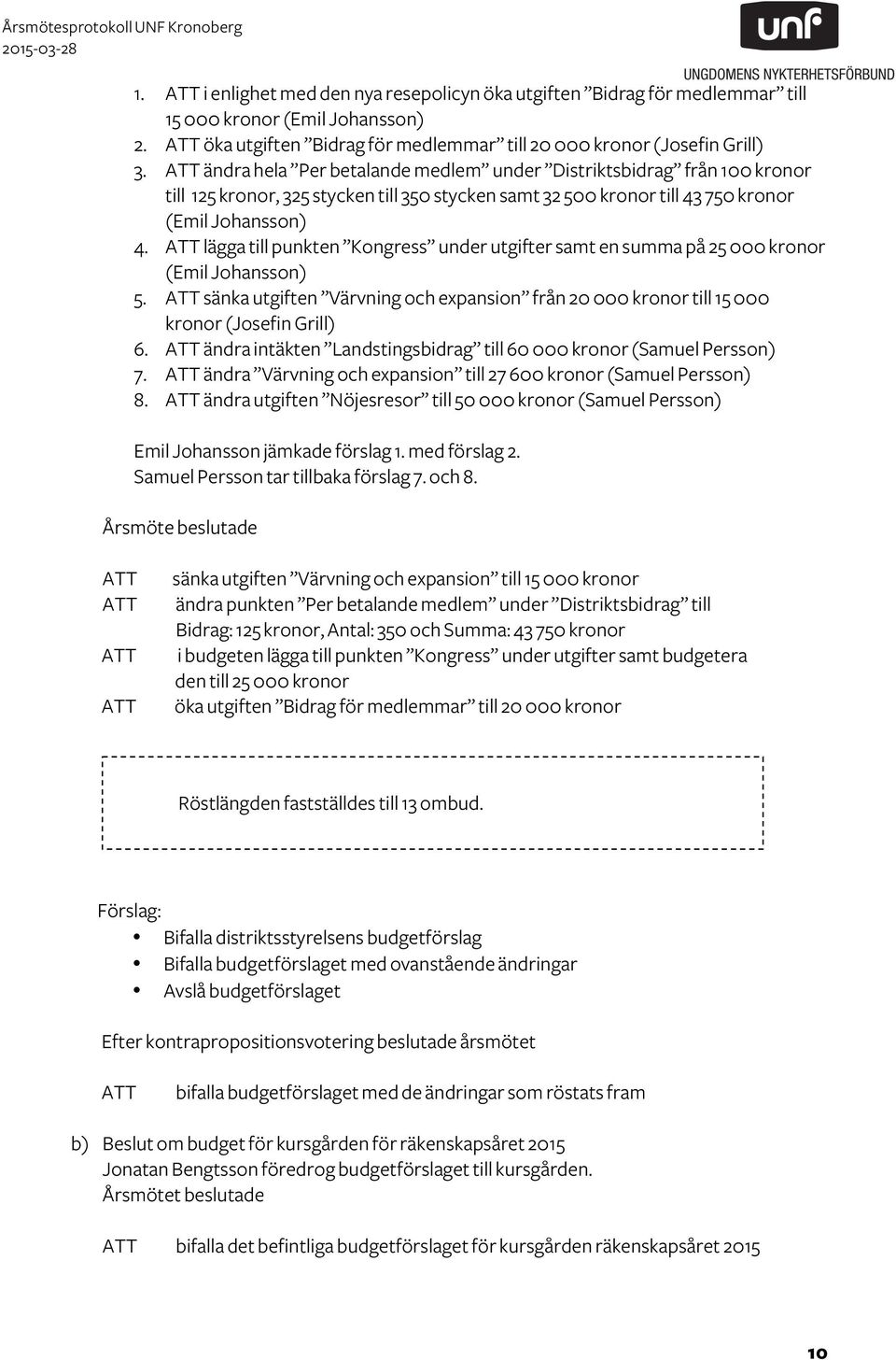 lägga till punkten Kongress under utgifter samt en summa på 25 000 kronor (Emil Johansson) 5. sänka utgiften Värvning och expansion från 20 000 kronor till 15 000 kronor (Josefin Grill) 6.