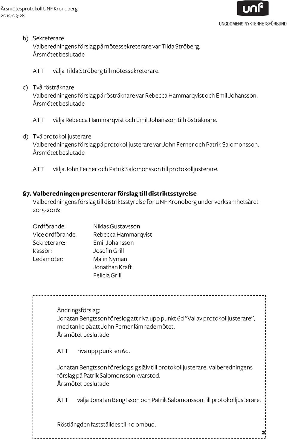 d) Två protokolljusterare Valberedningens förslag på protokolljusterare var John Ferner och Patrik Salomonsson. välja John Ferner och Patrik Salomonsson till protokolljusterare. 7.