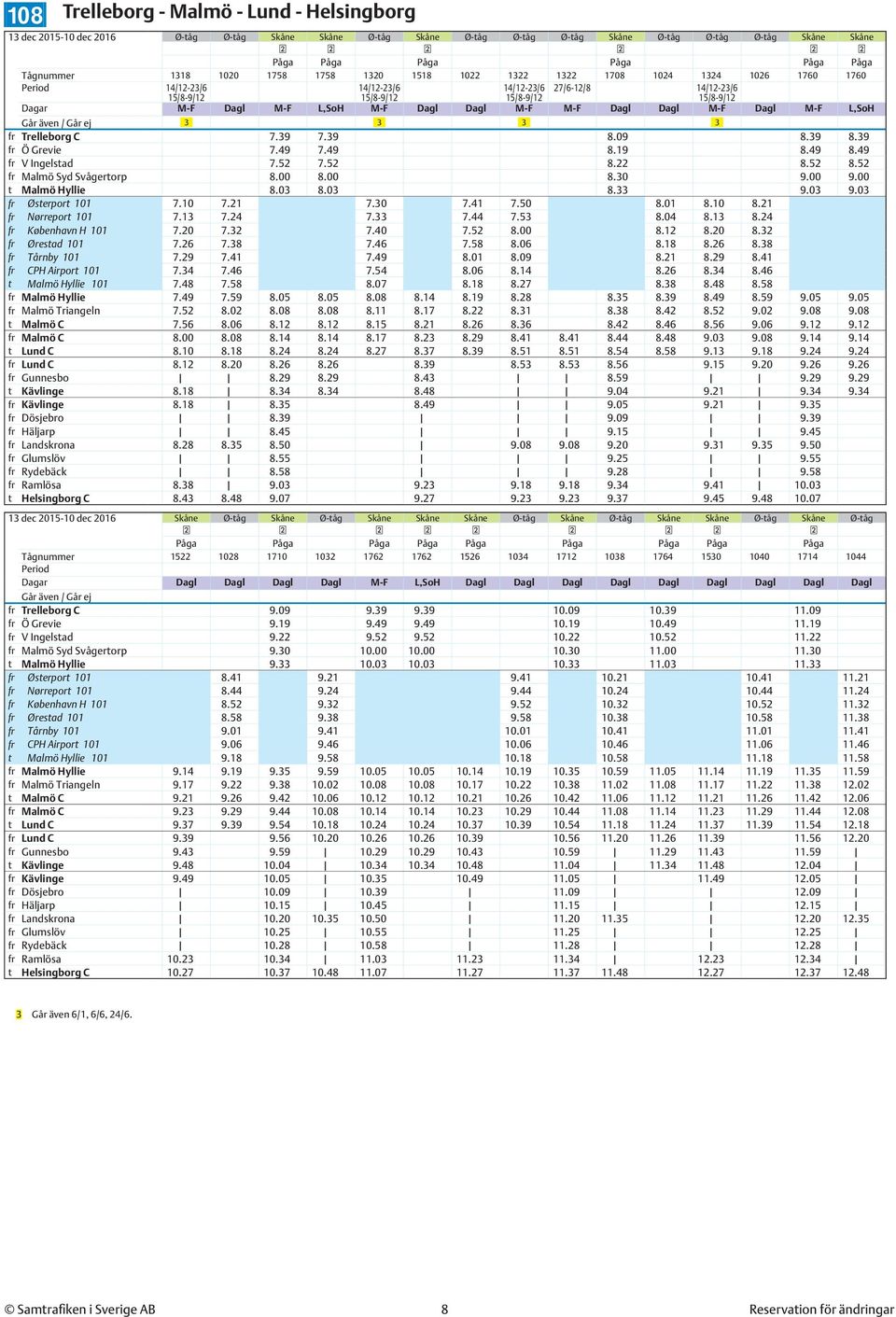 Dagl M-F L,SoH 3 3 3 3 fr Trelleborg C 7.39 7.39 8.09 8.39 8.39 fr Ö Grevie 7.49 7.49 8.19 8.49 8.49 fr V Ingelstad 7.52 7.52 8.22 8.52 8.52 fr Malmö Syd Svågertorp 8.00 8.00 8.30 9.00 9.