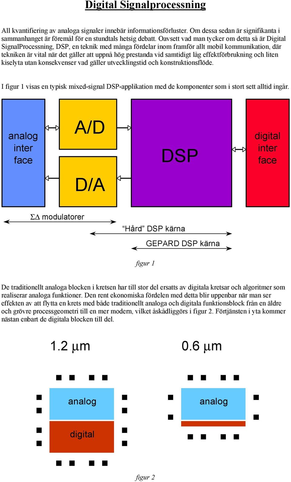 låg effektförbrukig och lite kiselyta uta kosekveser vad gäller utveckligstid och kostruktiosflöde. I figur 1 visas e typisk mixed-sigal DSP-applikatio med de kompoeter som i stort sett alltid igår.