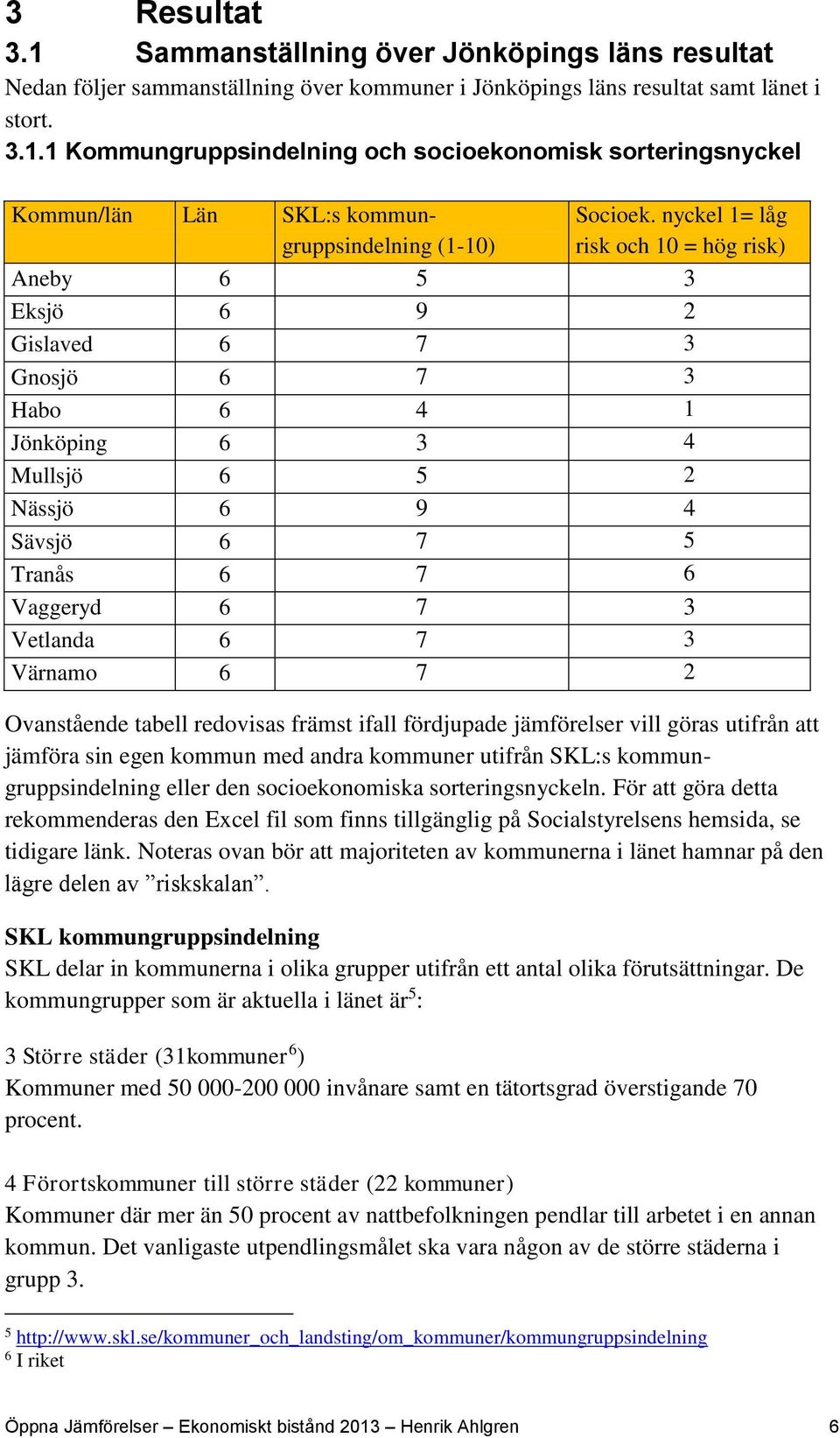 Värnamo 6 7 2 Ovanstående tabell redovisas främst ifall fördjupade jämförelser vill göras utifrån att jämföra sin egen kommun med andra kommuner utifrån SKL:s kommungruppsindelning eller den
