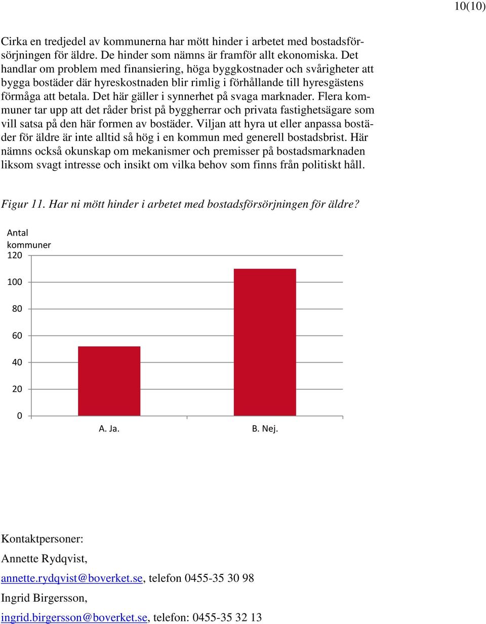 Det här gäller i synnerhet på svaga marknader. Flera tar upp att det råder brist på byggherrar och privata fastighetsägare som vill satsa på den här formen av bostäder.