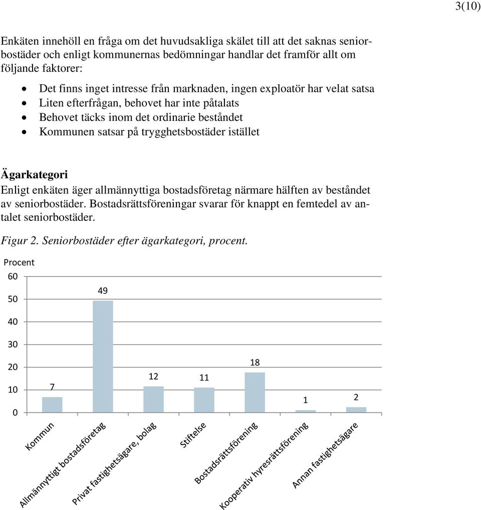 beståndet Kommunen satsar på trygghetsbostäder istället Ägarkategori Enligt enkäten äger allmännyttiga bostadsföretag närmare hälften av beståndet av