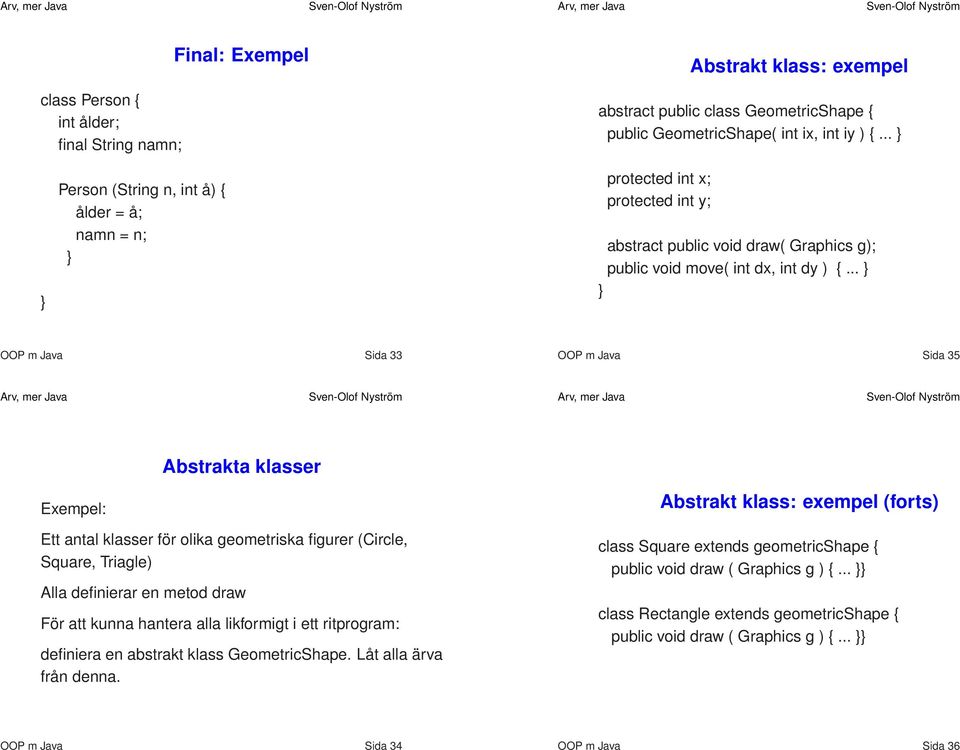 .. OOP m Java Sida 33 OOP m Java Sida 35 Abstrakta klasser Exempel: Abstrakt klass: exempel (forts) Ett antal klasser för olika geometriska figurer (Circle, Square, Triagle) Alla definierar en metod