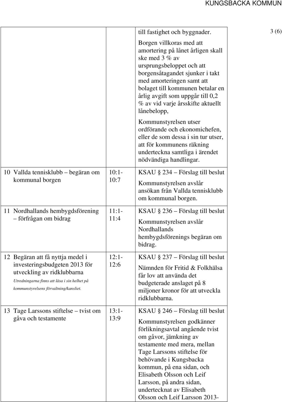 avgift som uppgår till 0,2 % av vid varje årsskifte aktuellt lånebelopp, Kommunstyrelsen utser ordförande och ekonomichefen, eller de som dessa i sin tur utser, att för kommunens räkning underteckna