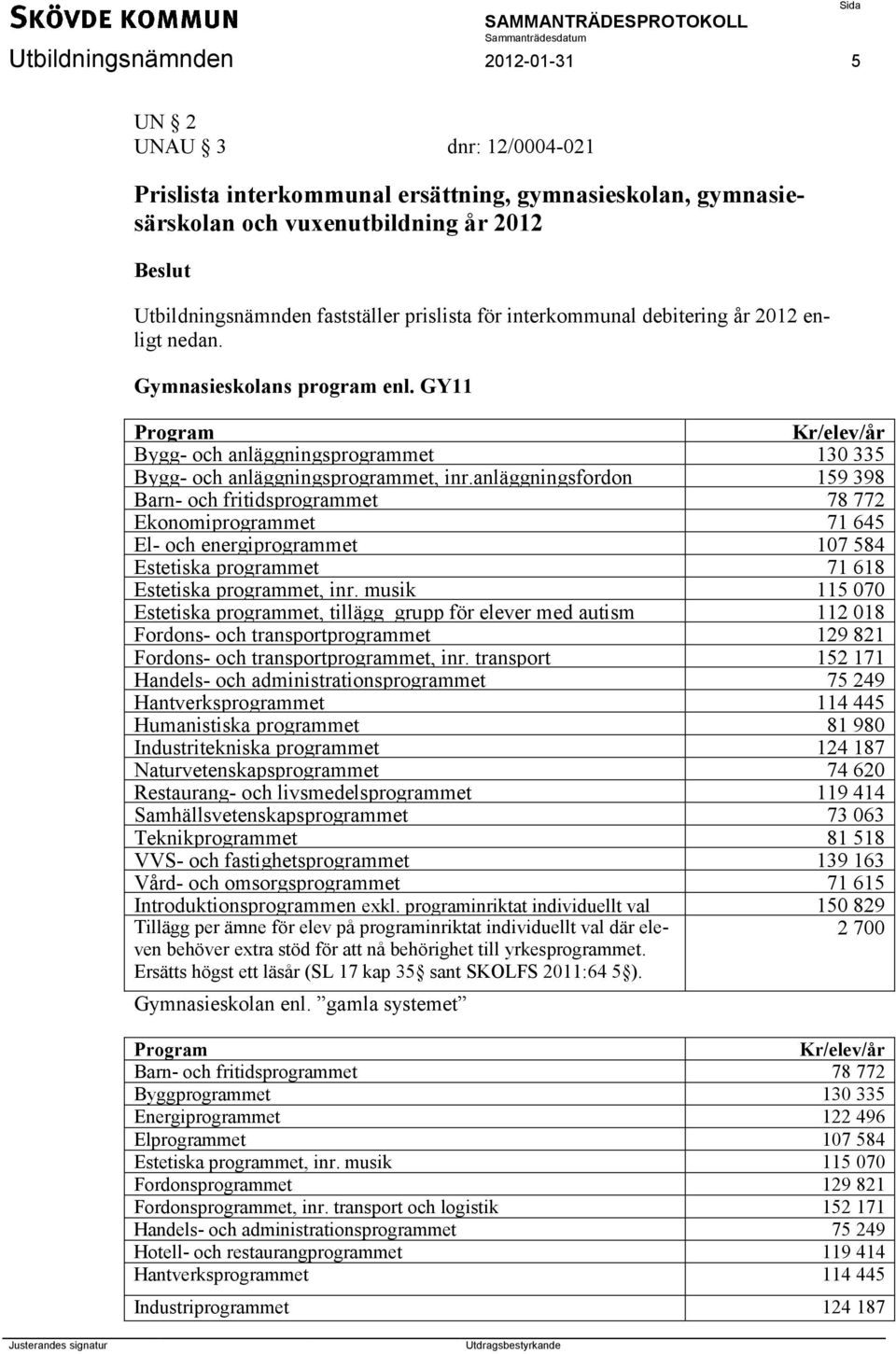 anläggningsfordon 159 398 Barn- och fritidsprogrammet 78 772 Ekonomiprogrammet 71 645 El- och energiprogrammet 107 584 Estetiska programmet 71 618 Estetiska programmet, inr.