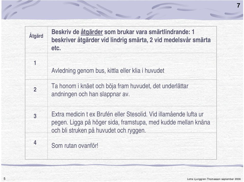 Avledning genom bus, kittla eller klia i huvudet Ta honom i knäet och böja fram huvudet, det underlättar andningen