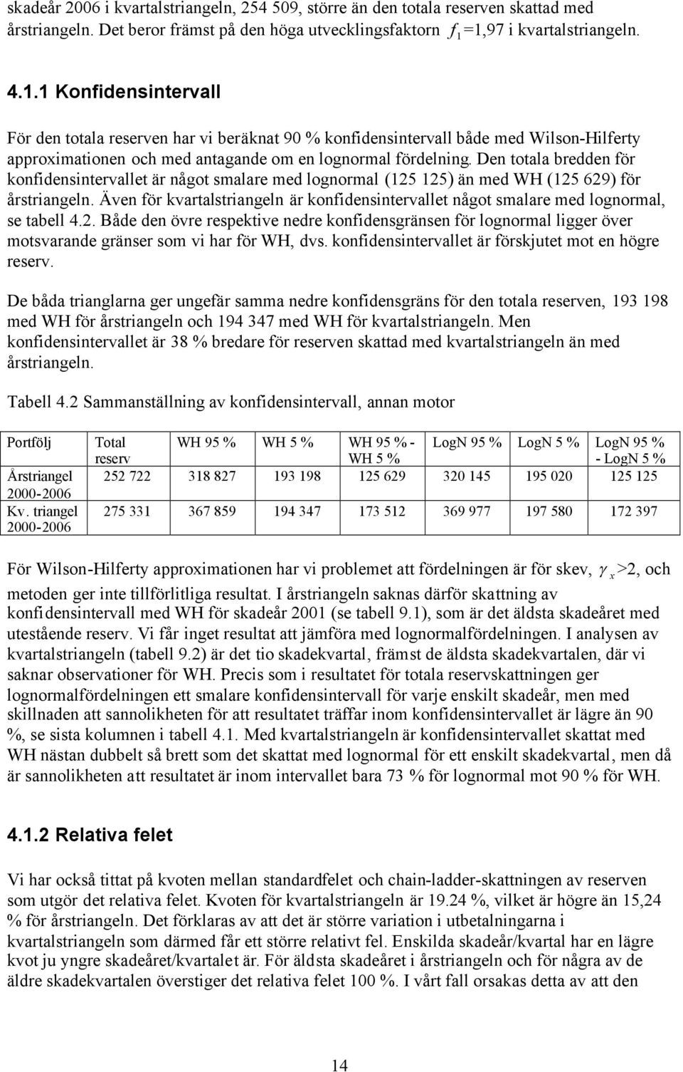 Den totala bredden för onfdensntervallet är något smalare med lognormal (15 15) än med WH (15 69) för årstrangeln.