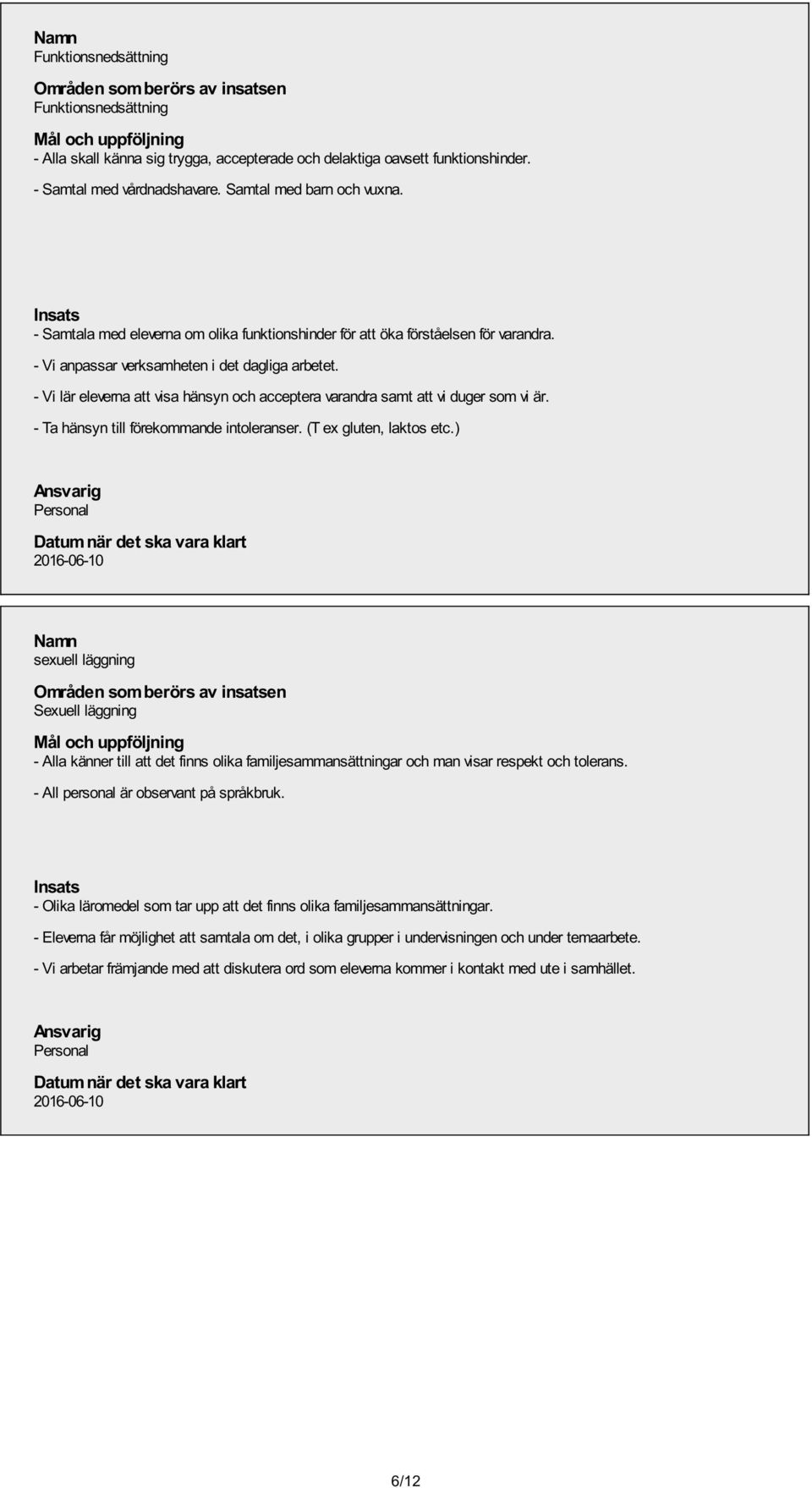 - Vi lär eleverna att visa hänsyn och acceptera varandra samt att vi duger som vi är. - Ta hänsyn till förekommande intoleranser. (T ex gluten, laktos etc.