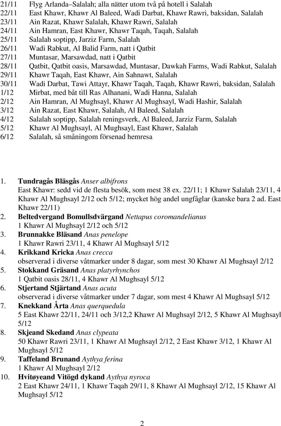 28/11 Qatbit, Qatbit oasis, Marsawdad, Muntasar, Dawkah Farms, Wadi Rabkut, Salalah 29/11 Khawr Taqah, East Khawr, Ain Sahnawt, Salalah 30/11 Wadi Darbat, Tawi Attayr, Khawr Taqah, Taqah, Khawr