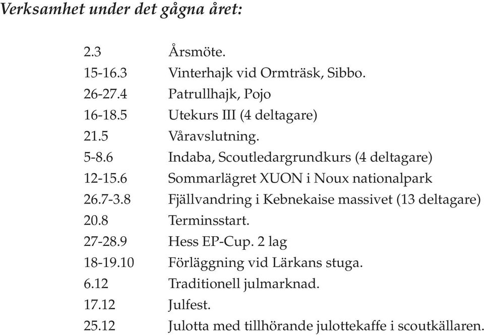 6 Sommarlägret XUON i Noux nationalpark 26.7-3.8 Fjällvandring i Kebnekaise massivet (13 deltagare) 20.8 Terminsstart. 27-28.
