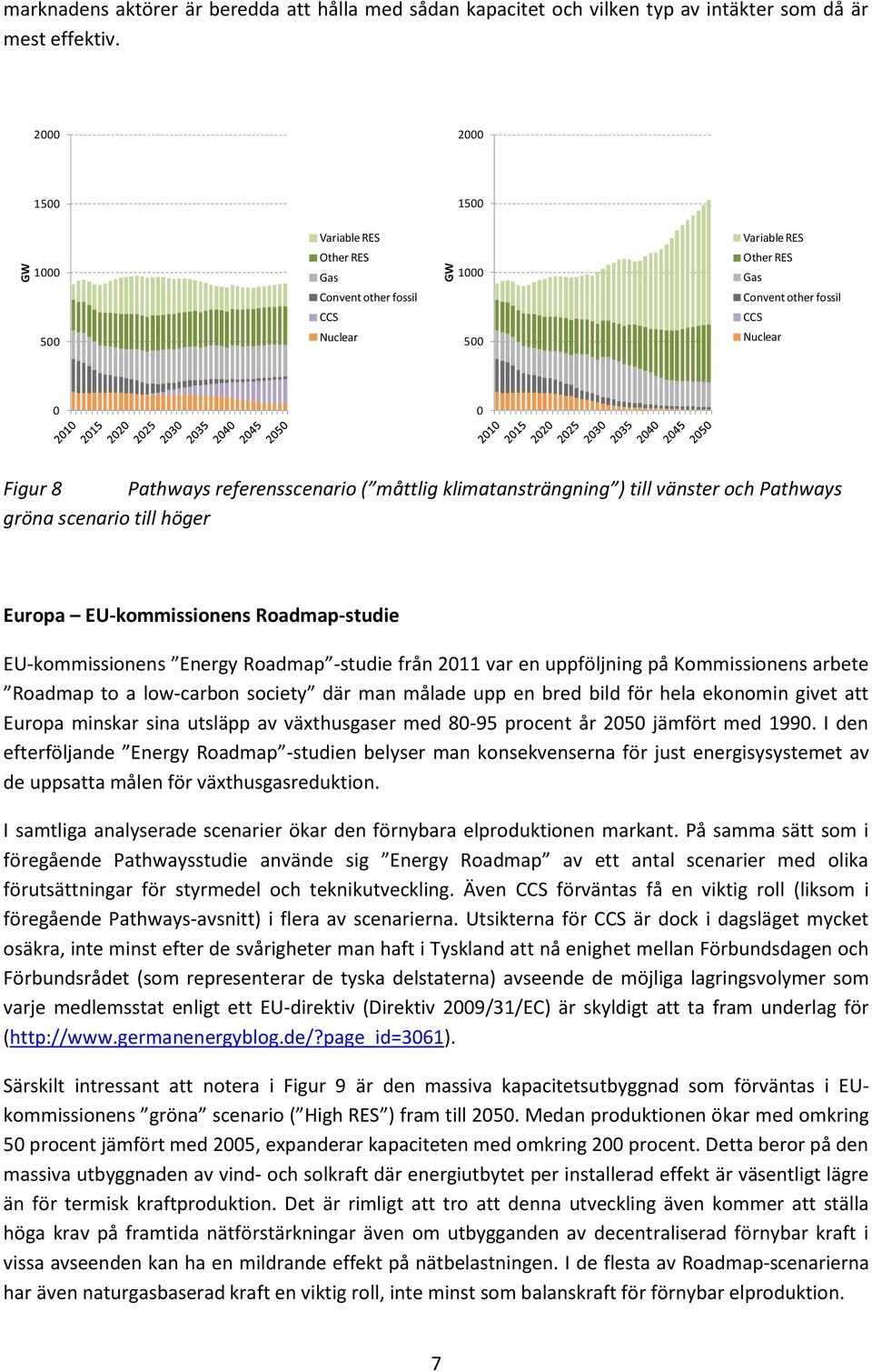 klimatansträngning ) till vänster och Pathways gröna scenario till höger Europa EU-kommissionens Roadmap-studie EU-kommissionens Energy Roadmap -studie från 211 var en uppföljning på Kommissionens