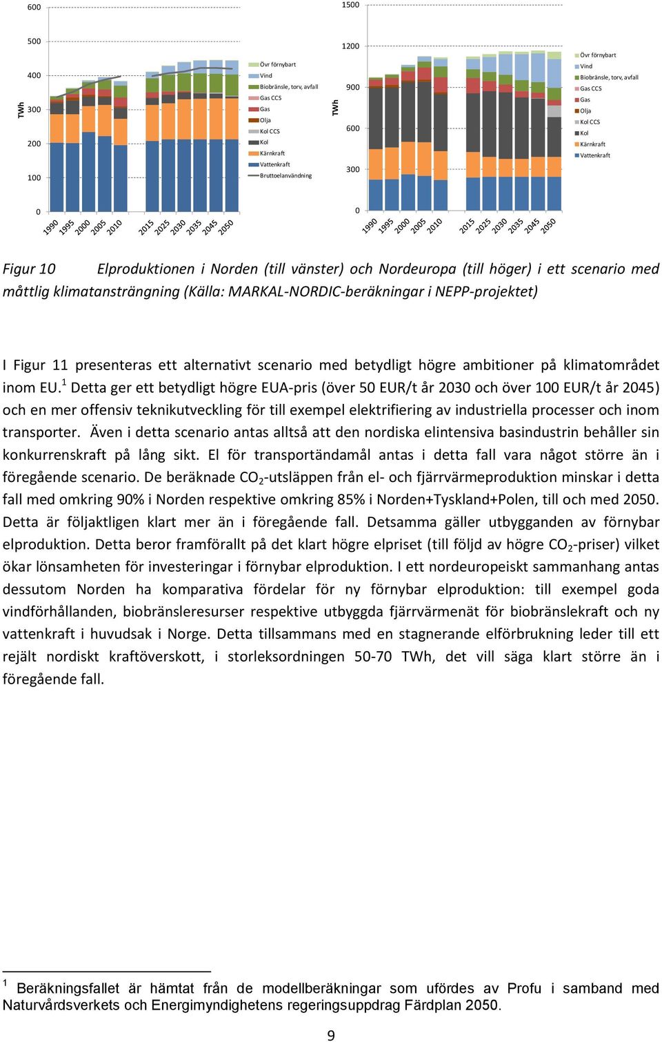 NEPP-projektet) I Figur 11 presenteras ett alternativt scenario med betydligt högre ambitioner på klimatområdet inom EU.