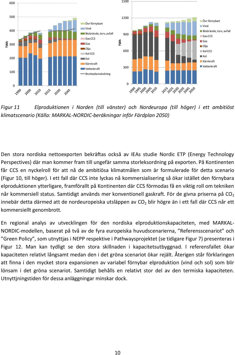 25) Den stora nordiska nettoexporten bekräftas också av IEAs studie Nordic ETP (Energy Technology Perspectives) där man kommer fram till ungefär samma storleksordning på exporten.