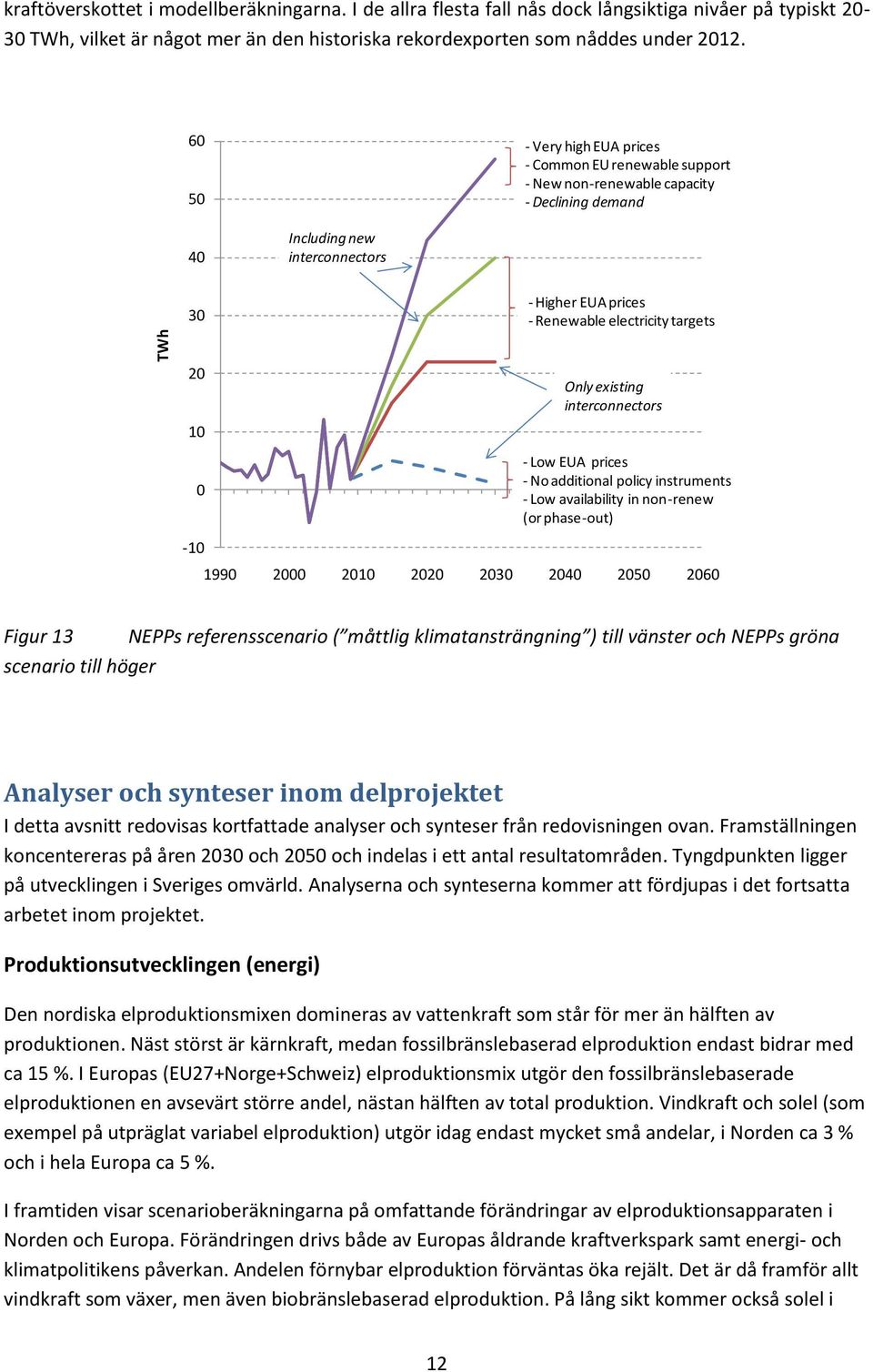 targets Only existing interconnectors - Low EUA prices - No additional policy instruments - Low availability in non-renew (or phase-out) 199 2 21 22 23 24 25 26 Figur 13 NEPPs referensscenario (