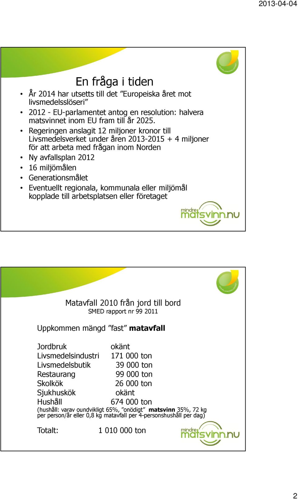 regionala, kommunala eller miljömål kopplade till arbetsplatsen eller företaget Matavfall 2010 från jord till bord SMED rapport nr 99 2011 Uppkommen mängd fast matavfall Jordbruk Livsmedelsindustri