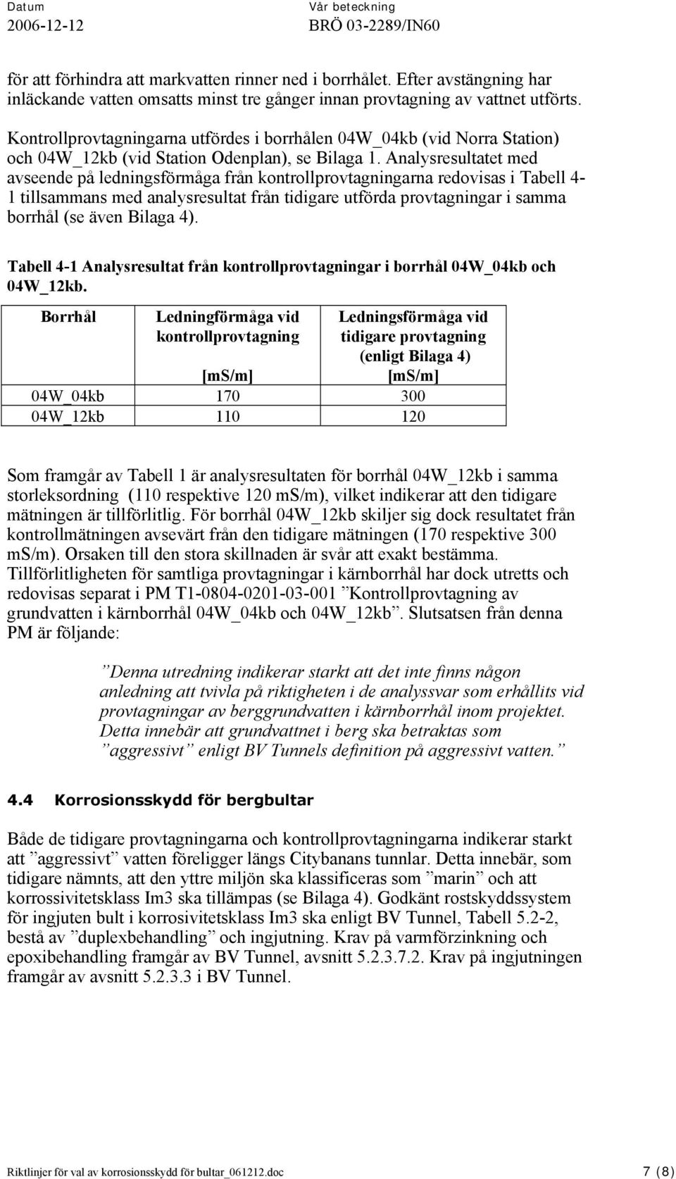 Analysresultatet med avseende på ledningsförmåga från kontrollprovtagningarna redovisas i Taell 4-1 tillsammans med analysresultat från tidigare utförda provtagningar i samma orrhål (se även Bilaga