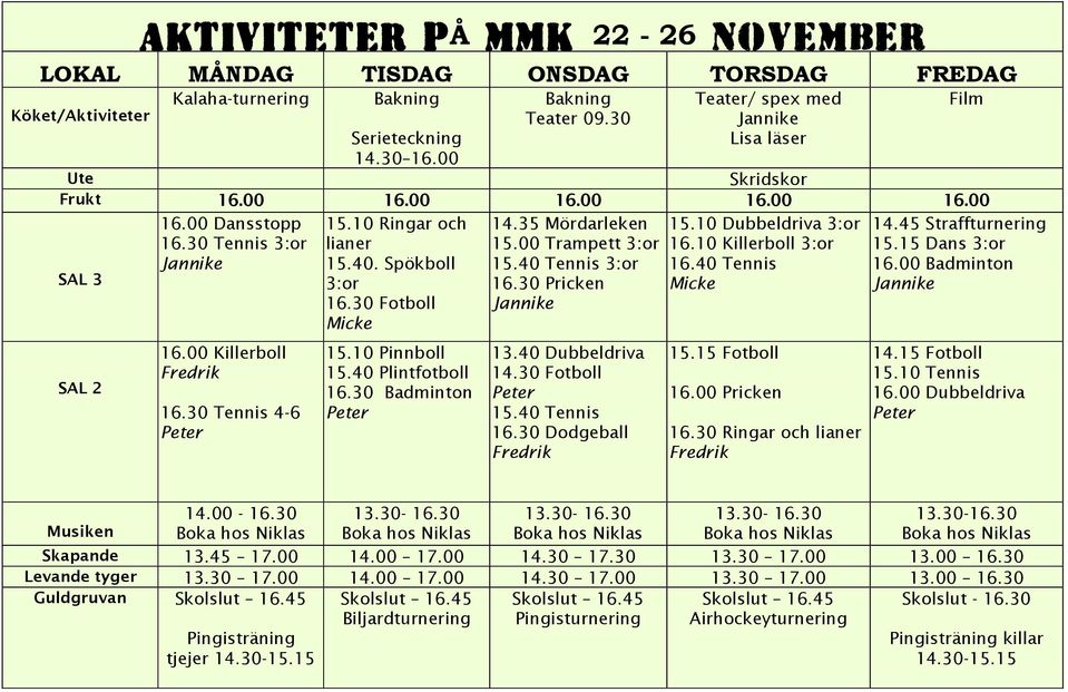 30 Fotboll Micke 15.10 Pinnboll 15.40 Plintfotboll 16.30 Badminton 14.35 Mördarleken 15.00 Trampett 3:or 15.40 Tennis 3:or 16.30 Pricken 13.40 Dubbeldriva 14.30 Fotboll 15.40 Tennis 16.