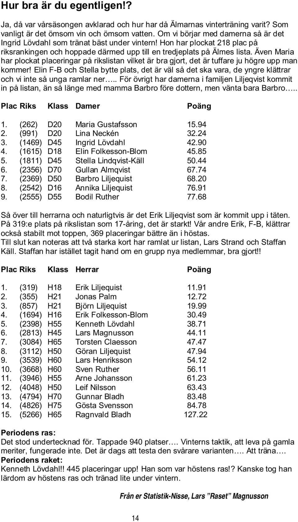 Även Maria har plockat placeringar på rikslistan vilket är bra gjort, det är tuffare ju högre upp man kommer!