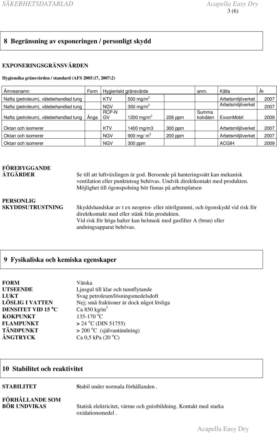 Ånga RCP-N GV 1200 mg/m 3 226 ppm Summa kolväten ExxonMobil 2009 Oktan och isomerer KTV 1400 mg/m3 300 ppm Arbetsmiljöverket 2007 Oktan och isomerer NGV 900 mg/ m 3 200 ppm Arbetsmiljöverket 2007