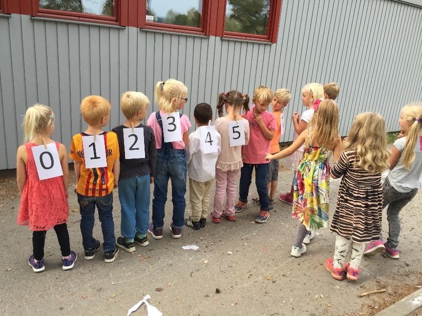 FRITIDSHEM Kap 4 LGR 11 Lärande sker hela dagen Samspel i grupper Olikheter som