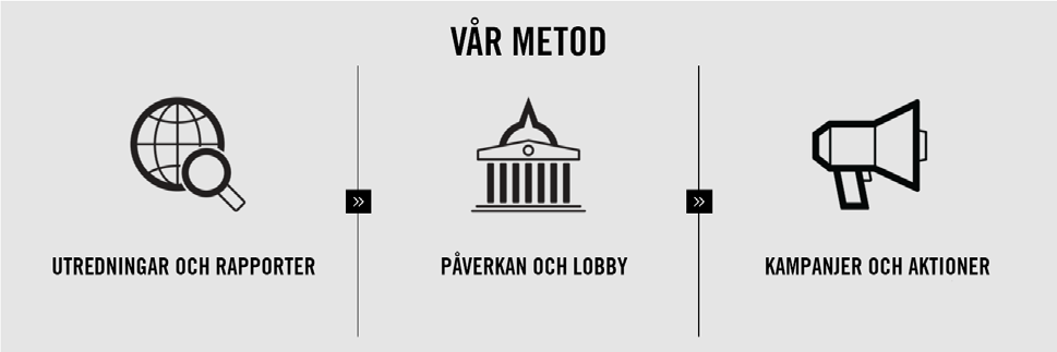 INSATS APRIL 2016 SIDA 11 VÄXA: FLER MEDLEMMAR OCH GIVARE Förra året var första året på drygt 10 år som fler valde att lämna Amnesty Sverige än antalen nya som valde att gå med.