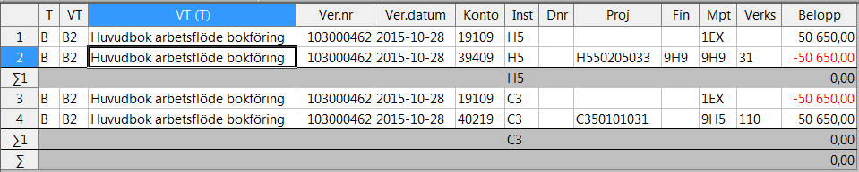 Jag vill ta bort den ankomstregistrerade verifikationen Maila till KI-redovisning och de tar bort den. 9 - Kan jag göra en kredit? Ja det kan du göra.