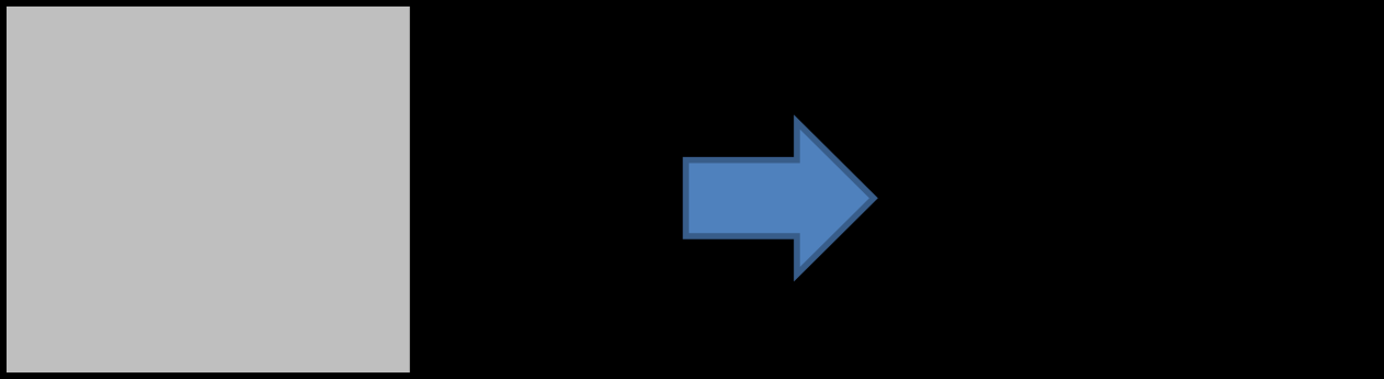 Nod-analys En nod är en punkt som kopplar ihop två eller fler kretselement. Vid en nodanalys så använder man Kirchoff s strömlag och Ohm s lag för att skriva ner ekvationerna för varje nod i kretsen.