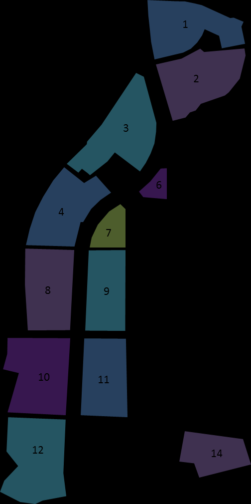 Figur 2. Bild över områdesfördelning per enklav i Västra Ursvik Tabell 1.