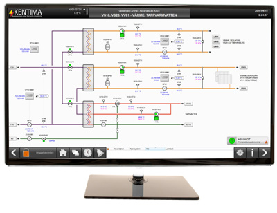 Enkelt att ansluta PLC och I/O WideQuick OPC Browser WideQuick Designer innehåller en OPC browser för automatisk import av variabler från olika OPC servrar.