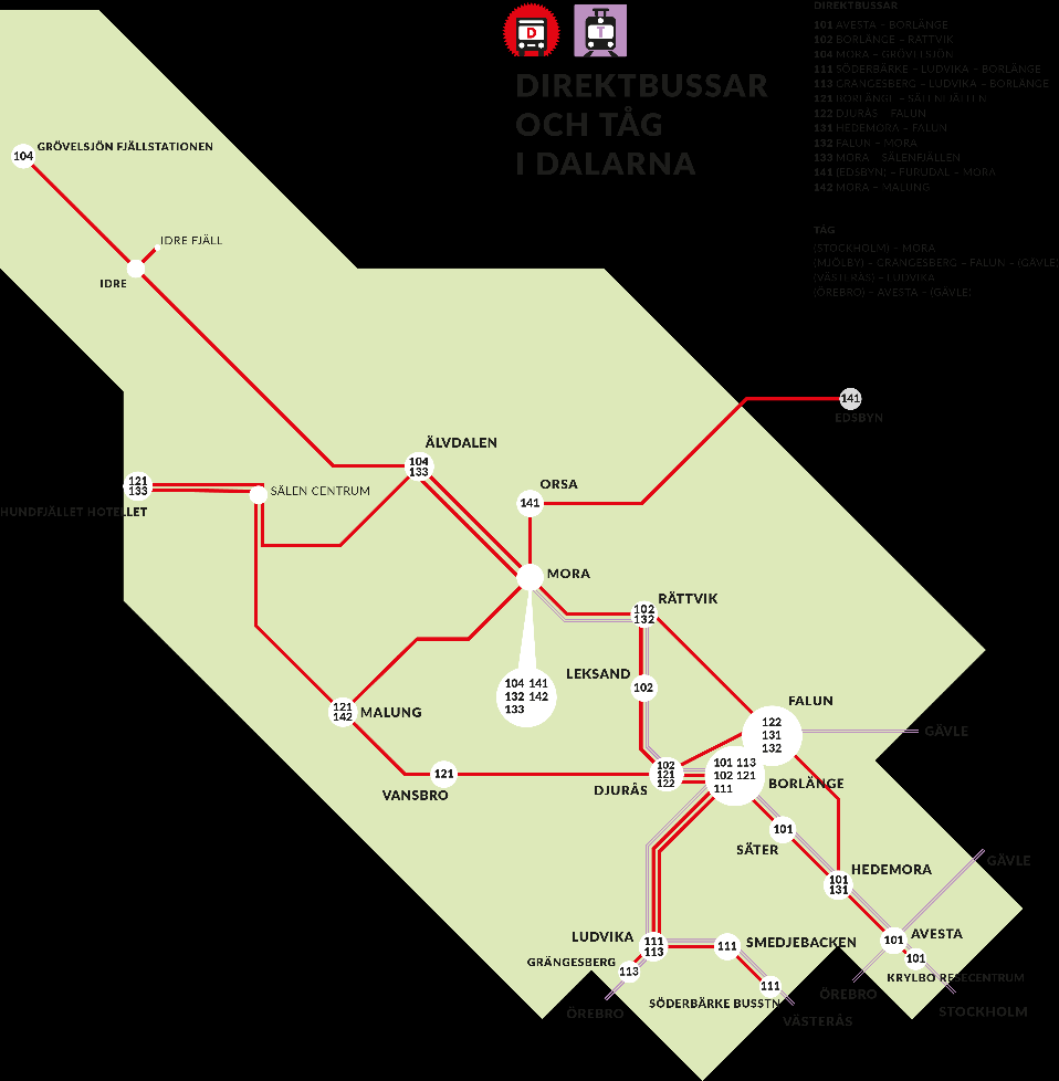 Kollektivtrafiksystemet i länet byggs upp kring huvudstråk, bytespunkter och lokaltrafik. Den viktigaste uppgiften är att säkerställa den interregionala och regionala trafiken, d.v.s. uppbyggnad av stråk med mål om entimmestrafik mellan viktiga orter och centra samt att säkerställa länets stråk till grannlän och huvudorter på längre avstånd.