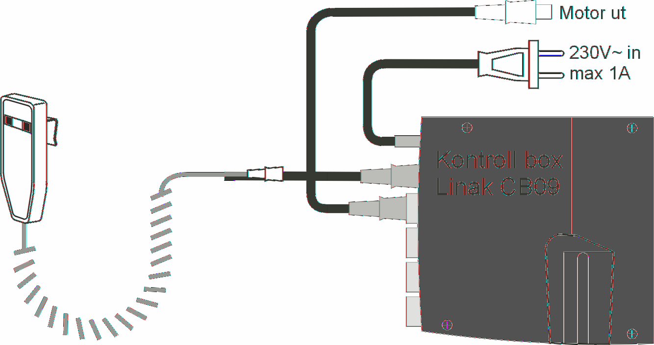 16. Elsystem
