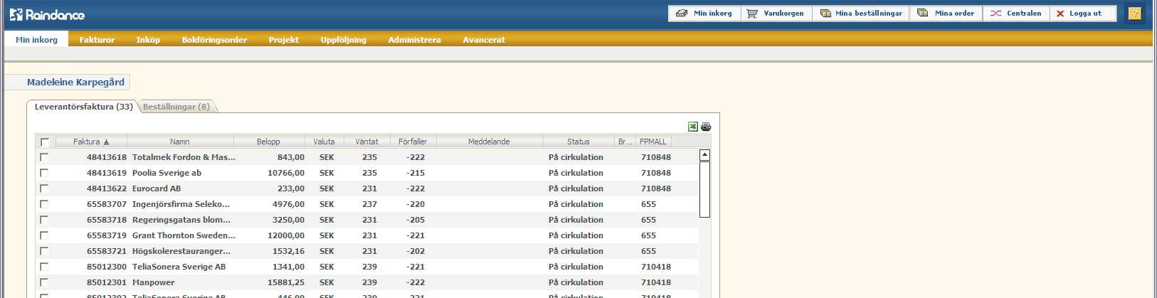 funktionerna Min inkorg, Varukorgen, Mina beställningar och Mina order: Den första bild som visas är Min inkorg när du loggar in i Raindanceportalen.