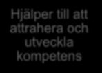 Hållbarhet är en grundprincip för oss och gundläggande för framtida tillväxt Skapar värde Öppnar för nya marknader och kunder och säkrar existerande Driver på