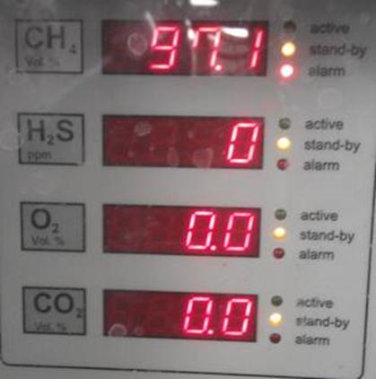 Aktiviteter 2013/14 JTI Processintern metananrikning + askfilter: Pilotkörningar vid Lövsta biogasanläggning.