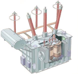 Design optimization of power transformer Price + Cost of Losses = TCO Background Origin of transformer losses Global climate discussion Driver