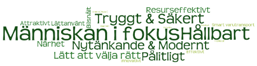 Människan, trafiken och hållbarhet i Lund Människan i fokus hållbar utveckling Människan är i fokus i Lunds transportsystem.
